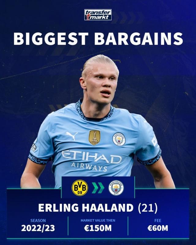 巴黎控场能力压倒性